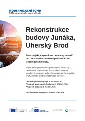 Publicita akce SFŽP Modernizační fond