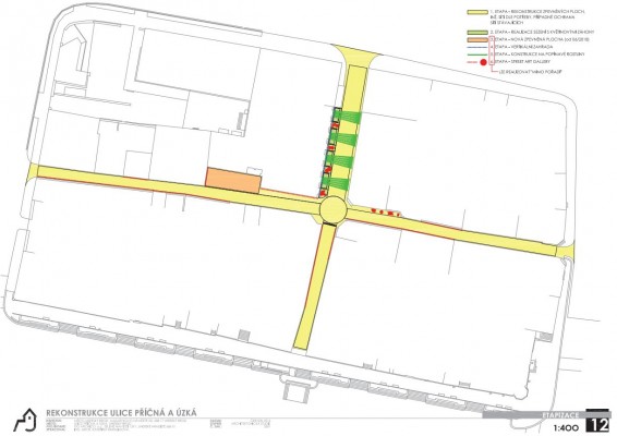 Návrh řešení - objemová studie