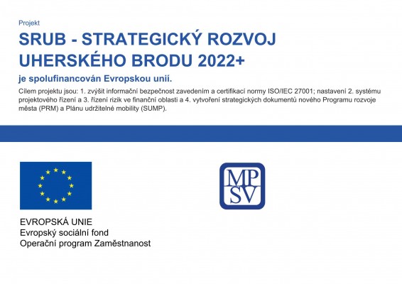 Dotazník k rozvoji města 2022-2028