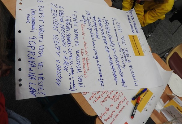 Studentské fórum 2025