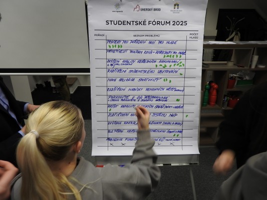 Studentské fórum 2025